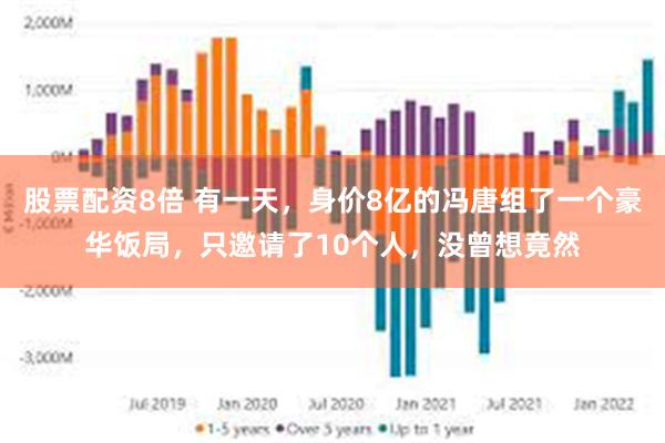 股票配资8倍 有一天，身价8亿的冯唐组了一个豪华饭局，只邀请了10个人，没曾想竟然