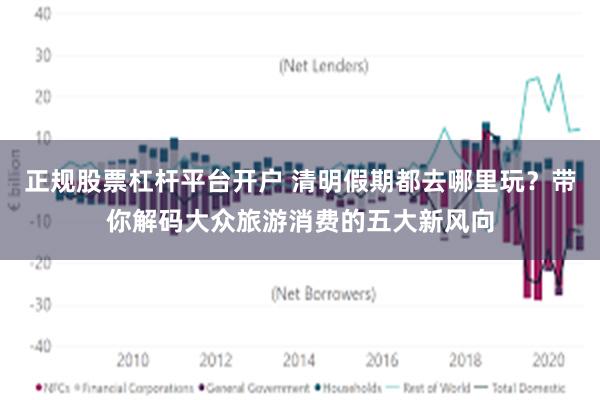 正规股票杠杆平台开户 清明假期都去哪里玩？带你解码大众旅游消费的五大新风向