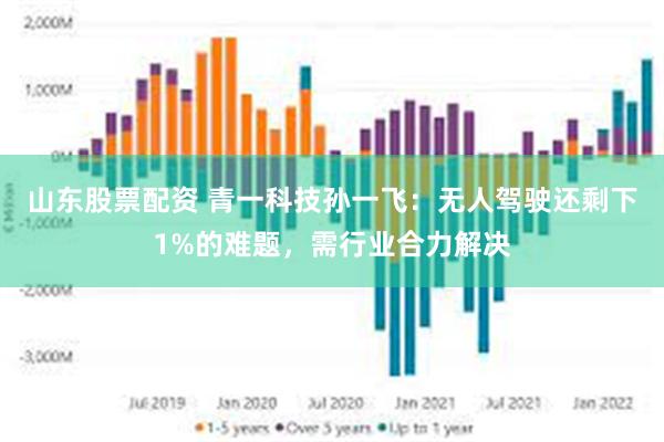 山东股票配资 青一科技孙一飞：无人驾驶还剩下1%的难题，需行业合力解决