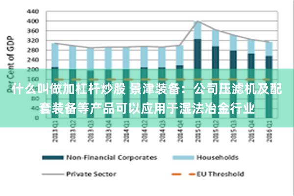 什么叫做加杠杆炒股 景津装备：公司压滤机及配套装备等产品可以应用于湿法冶金行业