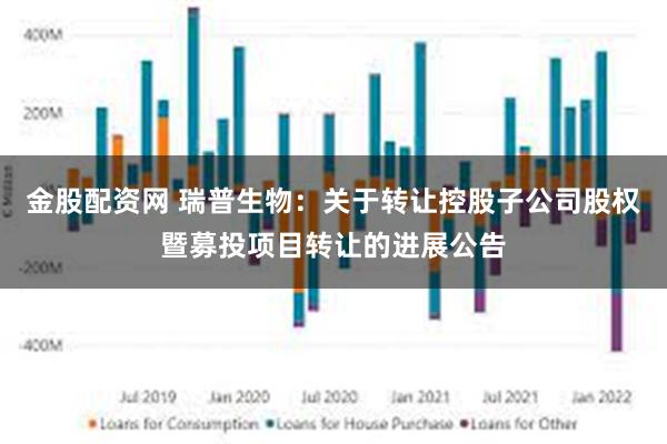金股配资网 瑞普生物：关于转让控股子公司股权暨募投项目转让的进展公告